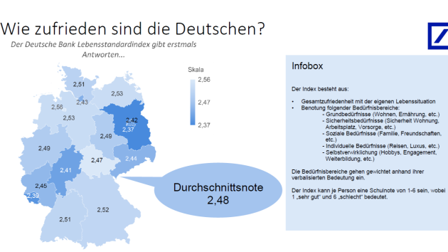 Wie zufrieden sind die Deutschen? - Am zufriedensten äußern sich die Menschen in Brandenburg, dem Saarland und Hessen - Quelle: Deutsche Bank